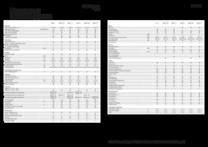 Cosechadoras Fendt Ideal 10T 