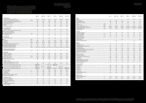 Cosechadoras Fendt Ideal 10T 