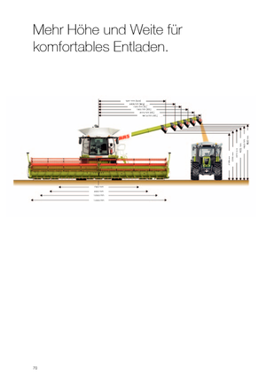 Cosechadoras Claas Lexion 620