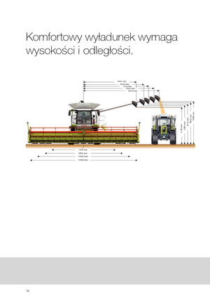 Cosechadoras Claas Lexion 760