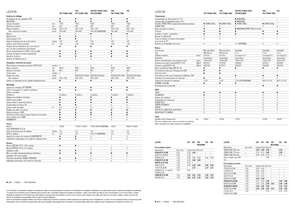 Cosechadoras Claas Lexion 760 Montana