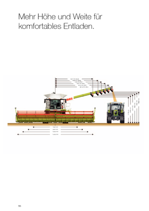 Cosechadoras Claas Lexion 760 Montana