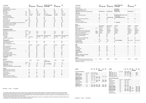Cosechadoras Claas Lexion 760 Montana
