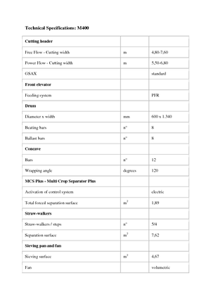 Cosechadoras Laverda M 400 