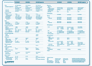 Cosechadoras Sampo Rosenlew SR 3085 Superior