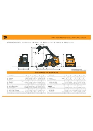Minicargadoras JCB 300T