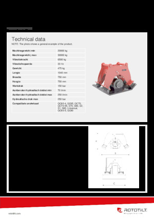 Vibradores planos montables Rototilt® C65