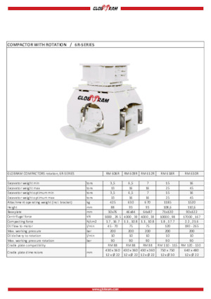 Vibradores planos montables Globram RM 618R