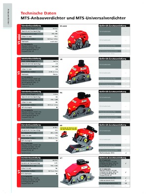 Vibradores planos montables MTS US 8-2