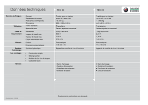 Composterizadores Neuson-Ecotec TEC 30