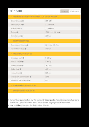 Trituradoras de hormigón Epiroc CC 1600 U