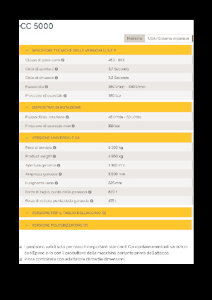 Trituradoras de hormigón Epiroc CC 5000 U