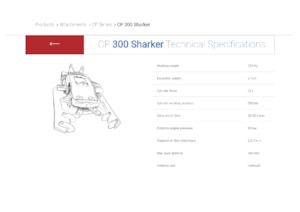 Procesador múltiple Promove CP 300 SK