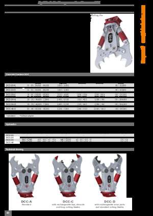 Trituradoras de hormigón Kinshofer DCC-40-C