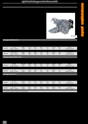 Trituradoras de hormigón Kinshofer DLC-30