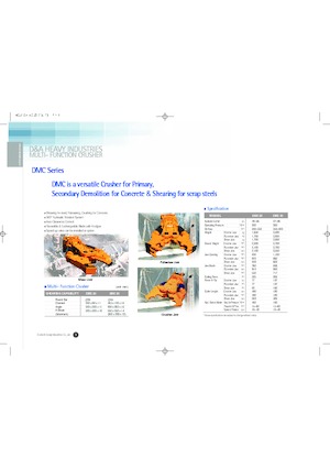 Procesador múltiple D & A DMC 30