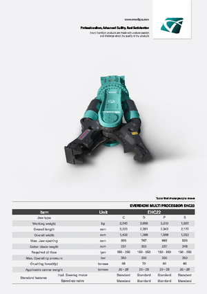Procesador múltiple Everdigm EHC22