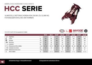 Trituradoras de hormigón Hydra Ram HCC-320V
