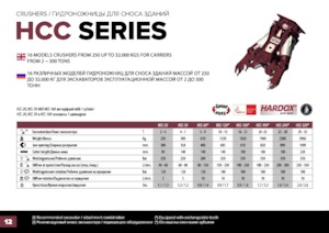 Trituradoras de hormigón Hydra Ram HCC-320V