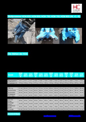 Procesador múltiple Konverma HCM 750 M 