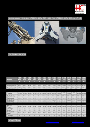 Trituradoras de hormigón Konverma HCM 750 C 