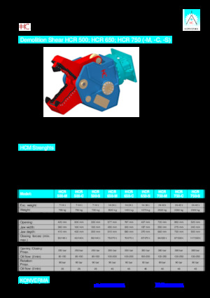 Procesador múltiple Konverma HCR 750 M 