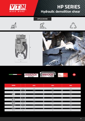 Trituradoras de hormigón VTN HP02+ 