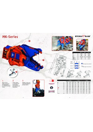 Trituradoras de hormigón Hydra Ram MK-18P