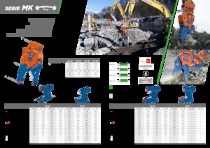 Procesador múltiple TREVI BENNE MK 28P