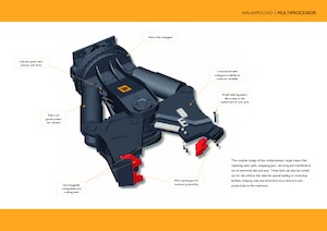 Procesador múltiple JCB MP300 U