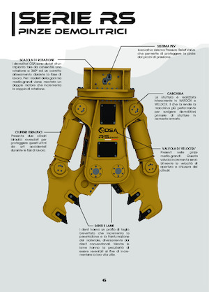 Trituradoras de hormigón OSA Demolition Equipment RS4000 