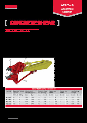 Pulverizadores de hormgón A-Ward ACS200