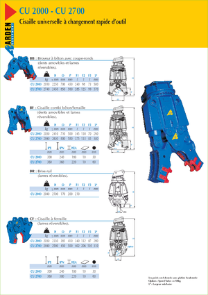 Pulverizadores de hormgón Arden CU 2000 CB