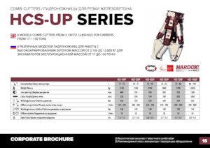 Pulverizadores de hormgón Hydra Ram HCS-110UP