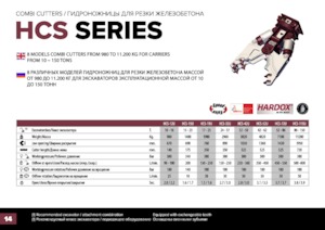 Pulverizadores de hormgón Hydra Ram HCS-72U