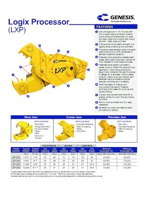 Procesador múltiple Genesis LXP 500