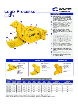 Procesador múltiple Genesis LXP 500