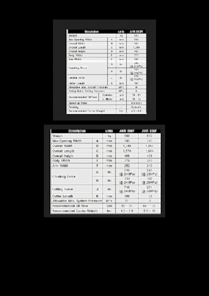 Pulverizadores de hormigón All-Kor AKR 800F