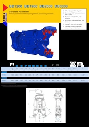 Pulverizadores de hormigón Arden BB3300