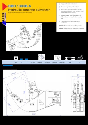 Pulverizadores de hormigón Arden BBH 1300 B