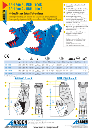 Pulverizadores de hormigón Arden BBH800R