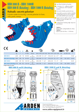 Pulverizadores de hormigón Arden BBH800R