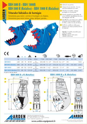 Pulverizadores de hormigón Arden BBH800R