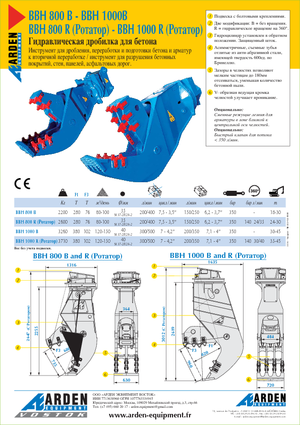 Pulverizadores de hormigón Arden BBH800R