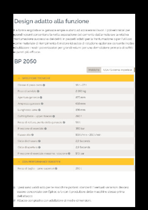 Pulverizadores de hormigón Epiroc BP 2050