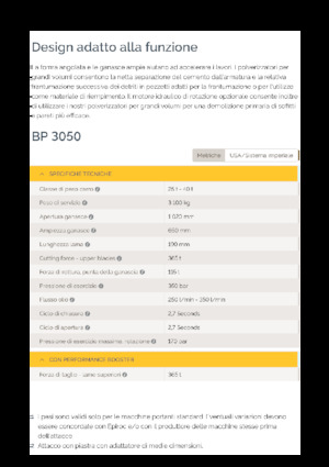 Pulverizadores de hormigón Epiroc BP 3050