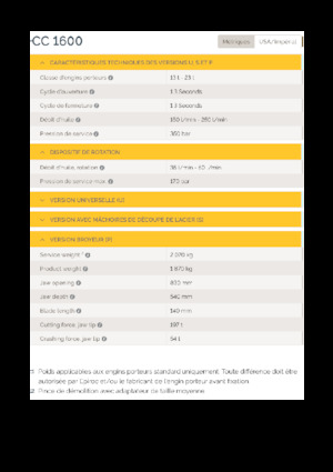 Pulverizadores de hormigón Epiroc CC 1600 P