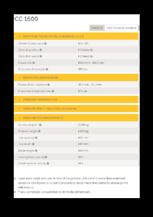 Pulverizadores de hormigón Epiroc CC 1600 P