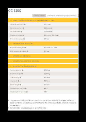 Pulverizadores de hormigón Epiroc CC 3100 P
