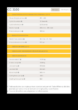 Pulverizadores de hormigón Epiroc CC 3100 P